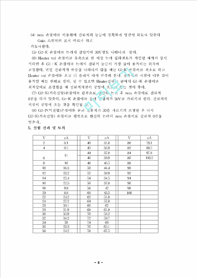 [자연과학][현대물리학] 프랑크-헤르츠 실험.hwp